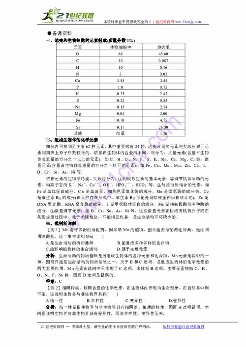 高中生物第一冊 第一章 生命的物質基礎 1組成生物體的化學元素 備課資料 人教大綱版 下載 生物