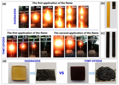 課題組在Sustainable Materials上發(fā)表研究成果
