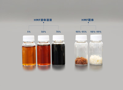 36氪首發|生物基材料公司「中科國生」完成近億元Pre-A輪融資,加速傳統石油基材料替代進程